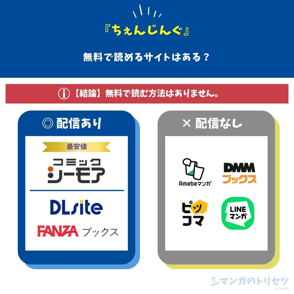 ちぇんじんぐ 無料