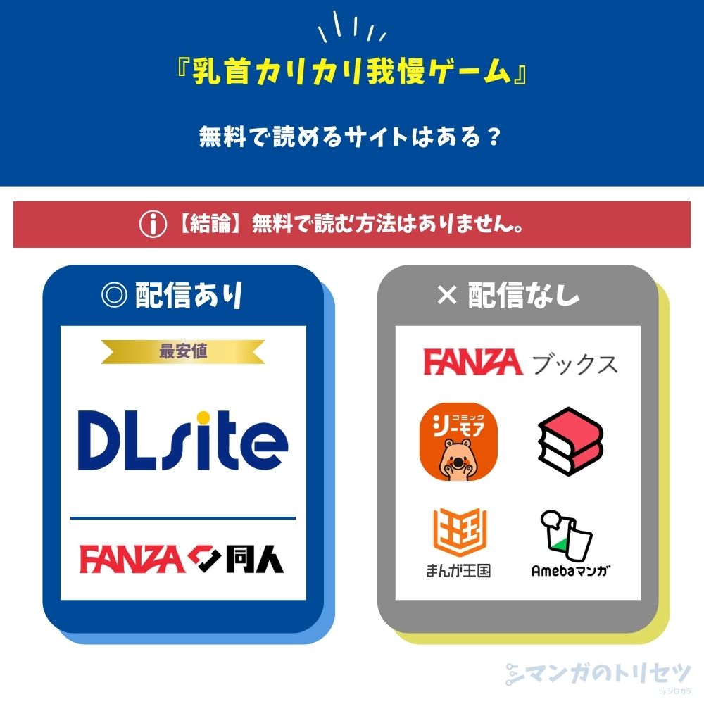 乳首カリカリ我慢ゲーム 漫画サイト