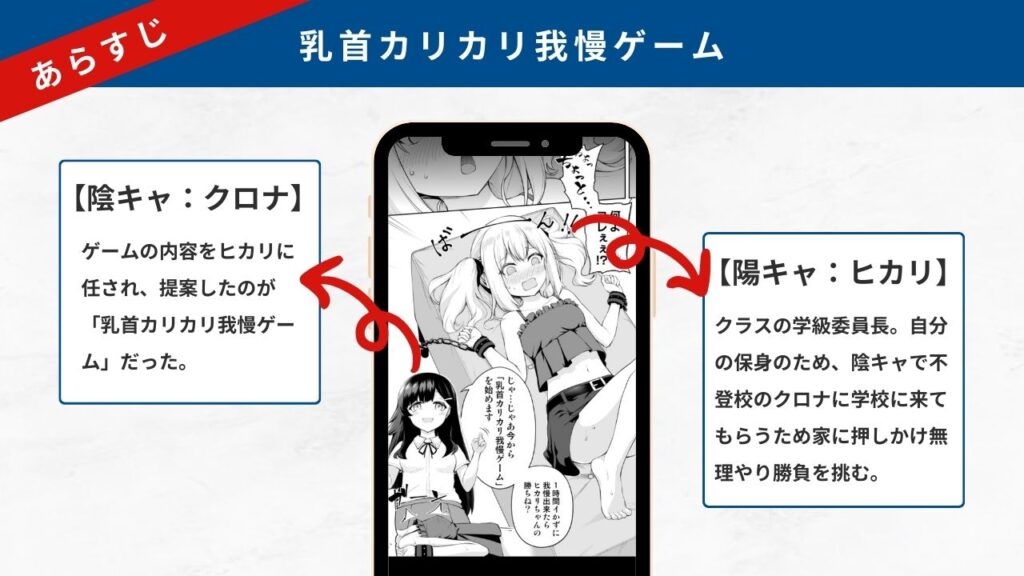 乳首カリカリ我慢ゲーム　あらすじ