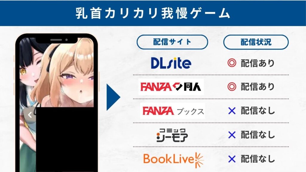 乳首カリカリ我慢ゲーム　配信サイト