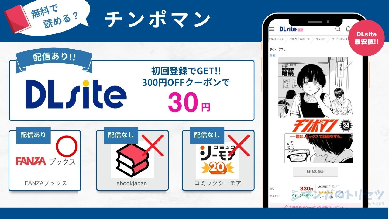 チンポマン