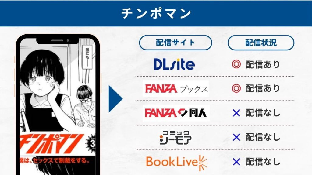 チンポマン 無料