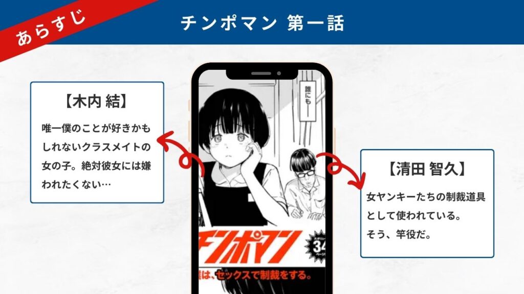 チンポマン一話 あらすじ