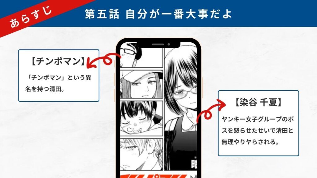 チンポマン五話 あらすじ