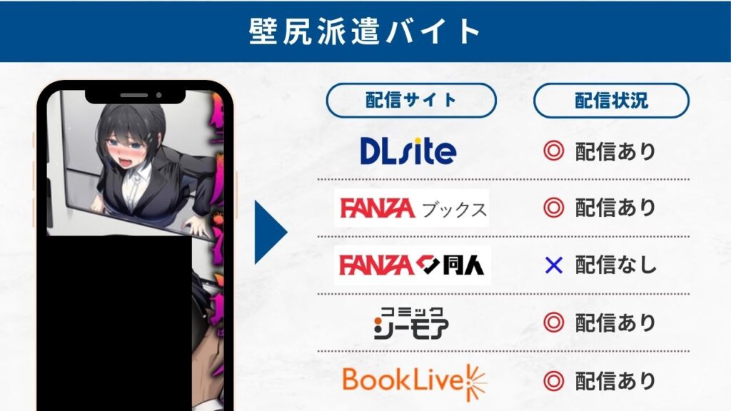 壁尻派遣バイト　無料