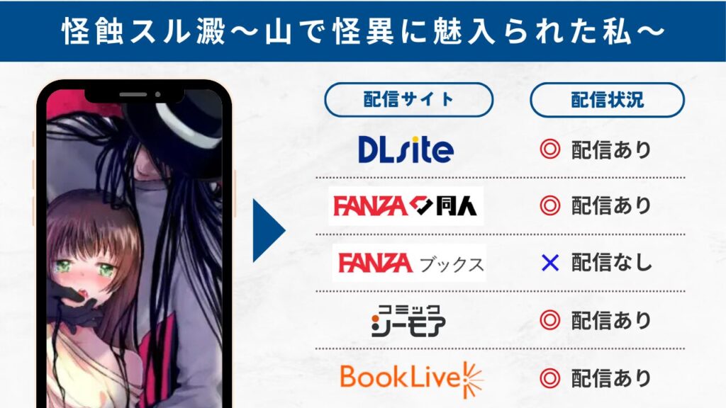 怪蝕スル澱~山で怪異に魅入られた私~ 無料