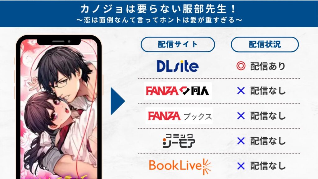 カノジョは要らない服部先生！ ～恋は面倒なんて言ってホントは愛が重すぎる～　無料