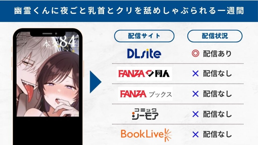 幽霊くんに夜ごと乳首とクリを舐めしゃぶられる一週間　無料