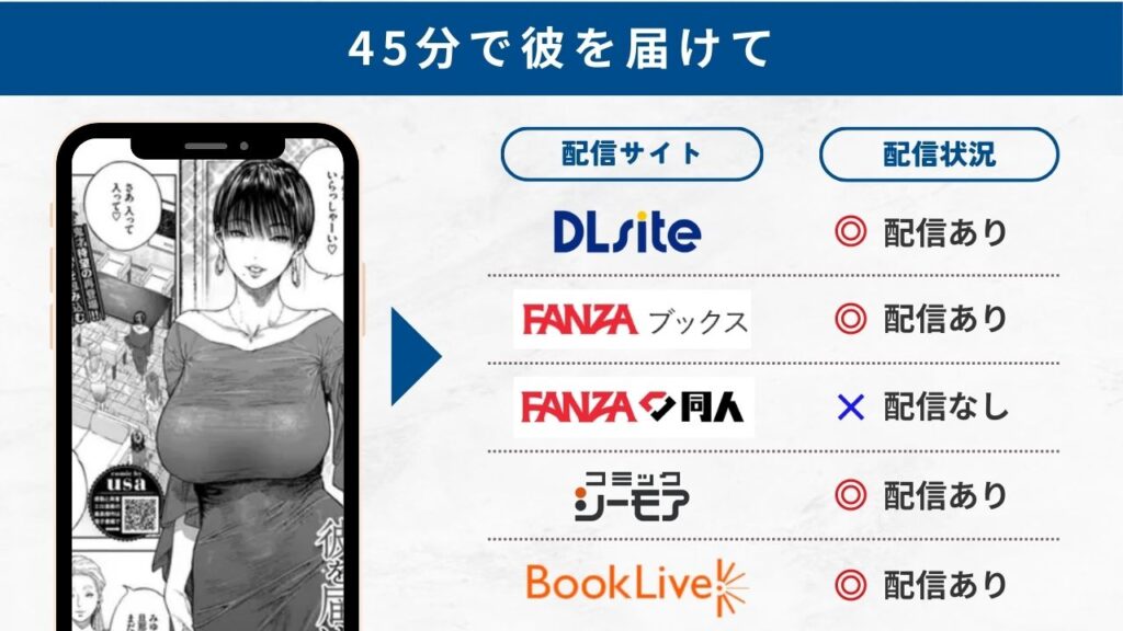 45分で彼を届けて　配信