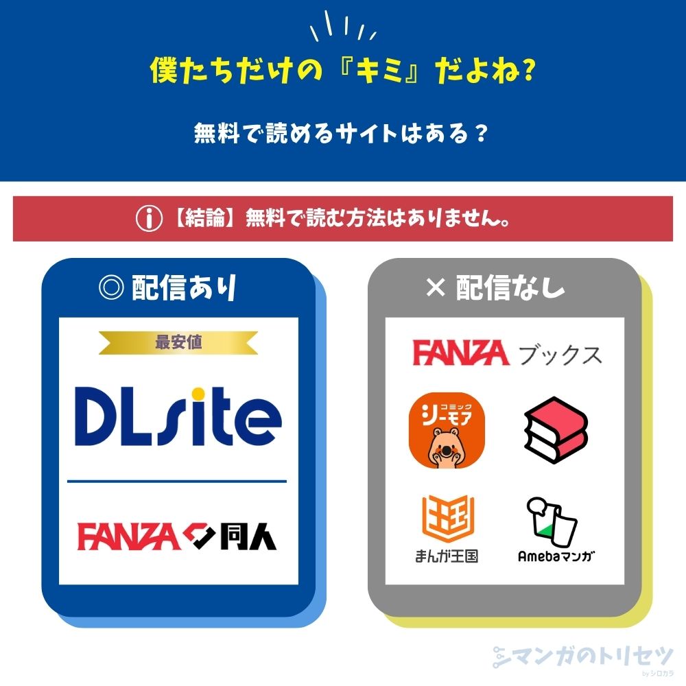 僕たちだけの『キミ』だよね? 無料で読める