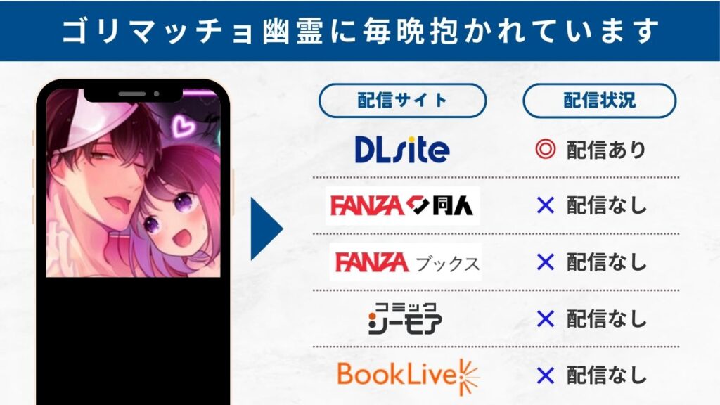 ゴリマッチョ幽霊に毎晩抱かれています　無料