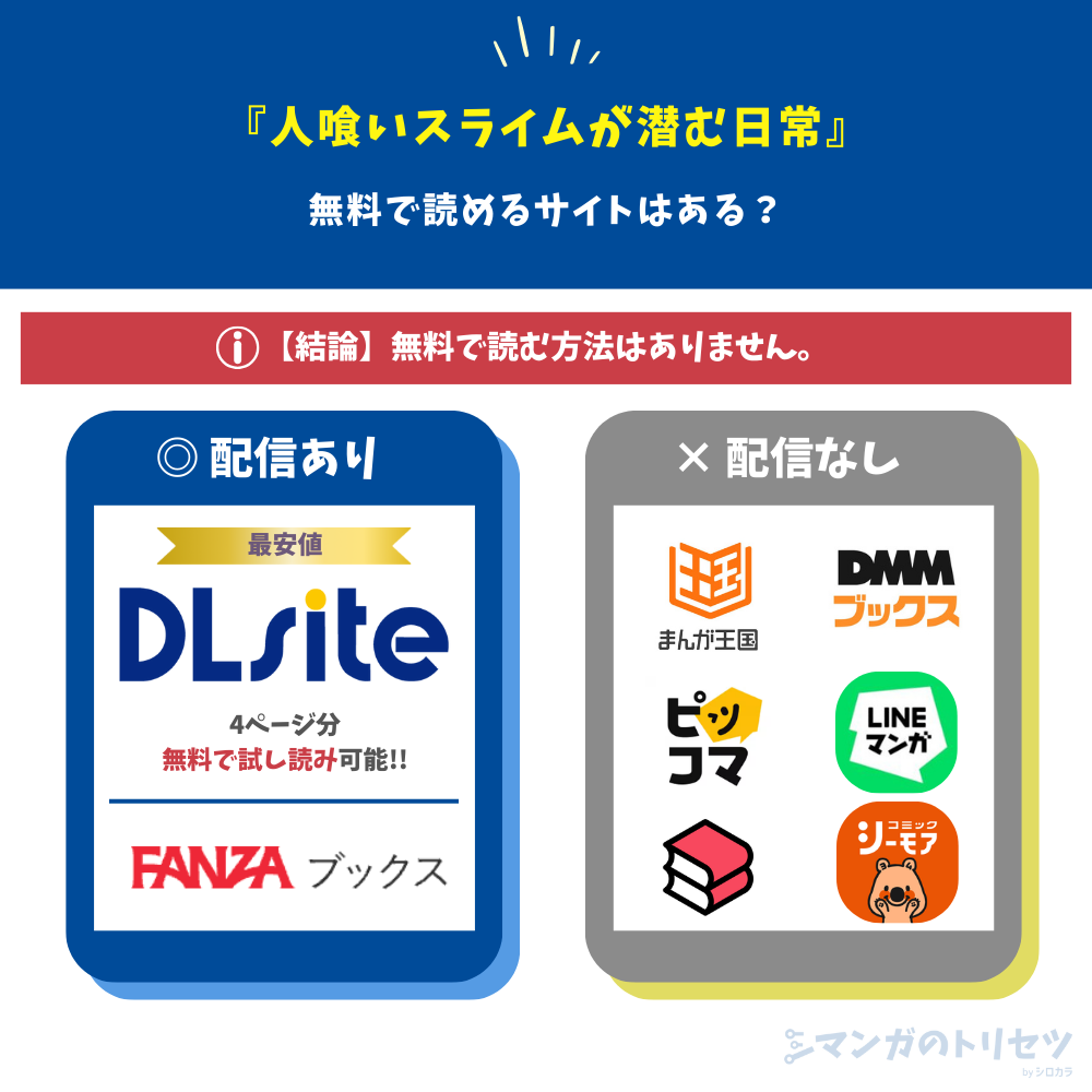 人喰いスライムが潜む日常 配信状況