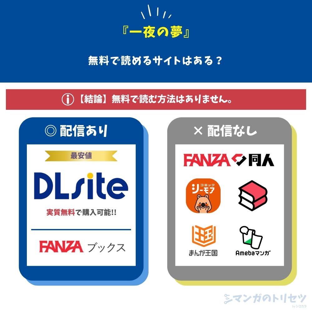 一夜の夢 無料