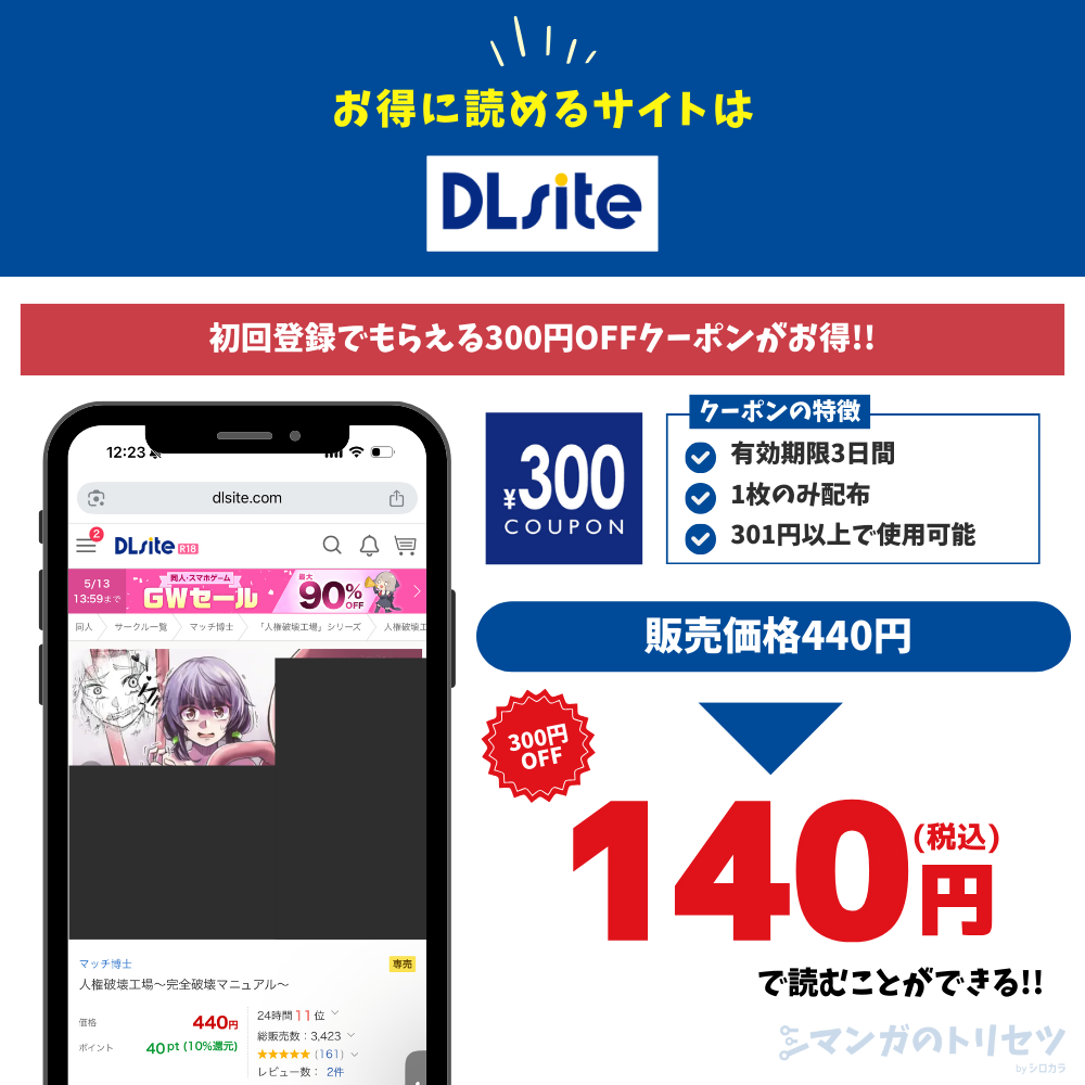 人権破壊工場~完全破壊マニュアル~ DLsite