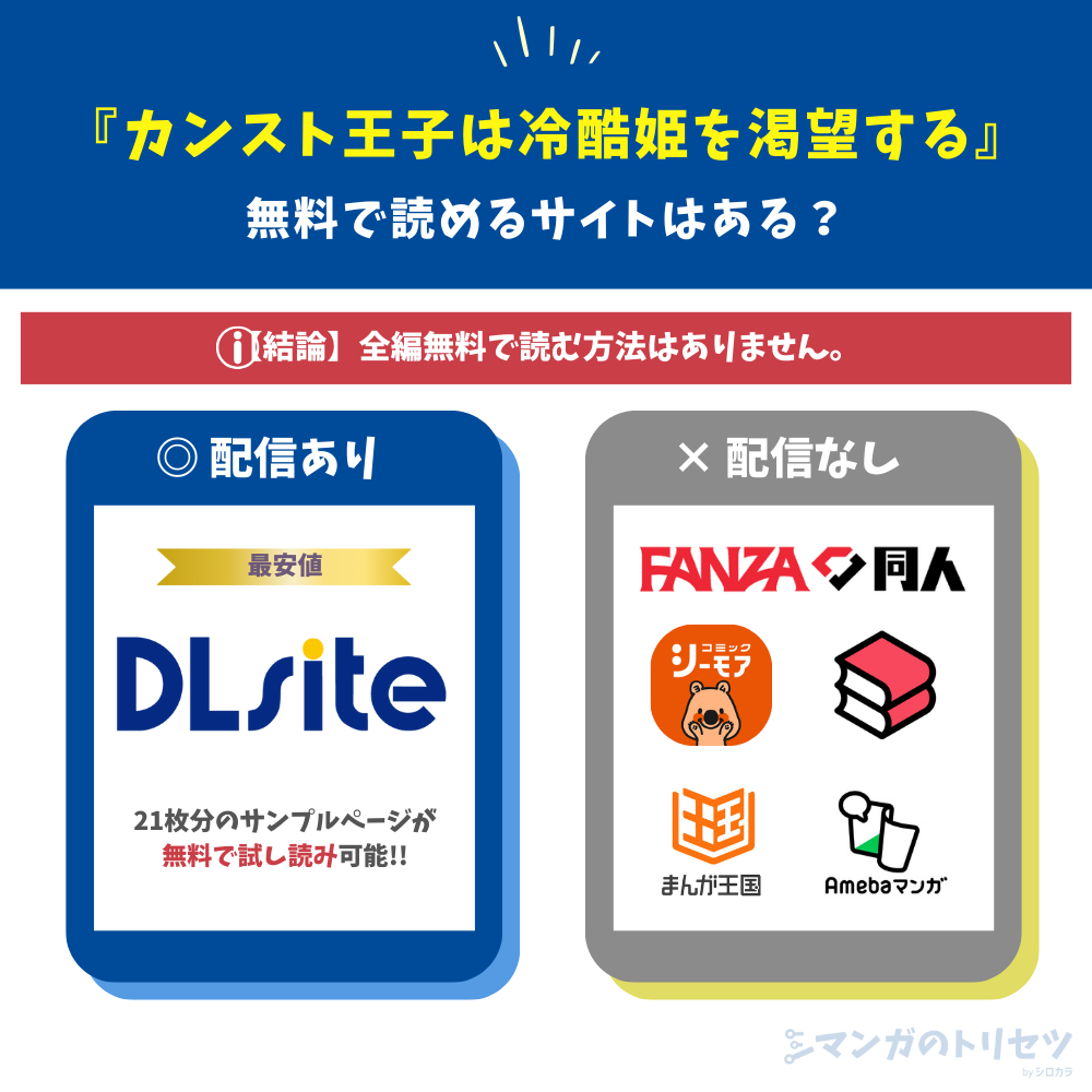 カンスト王子は冷酷姫を渇望する 無料状況