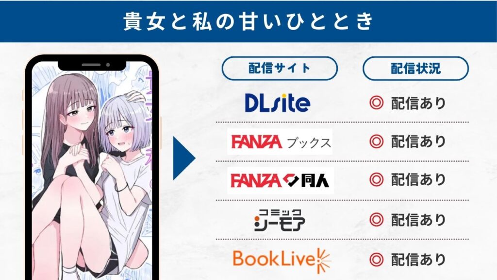 貴女と私の甘いひととき　配信