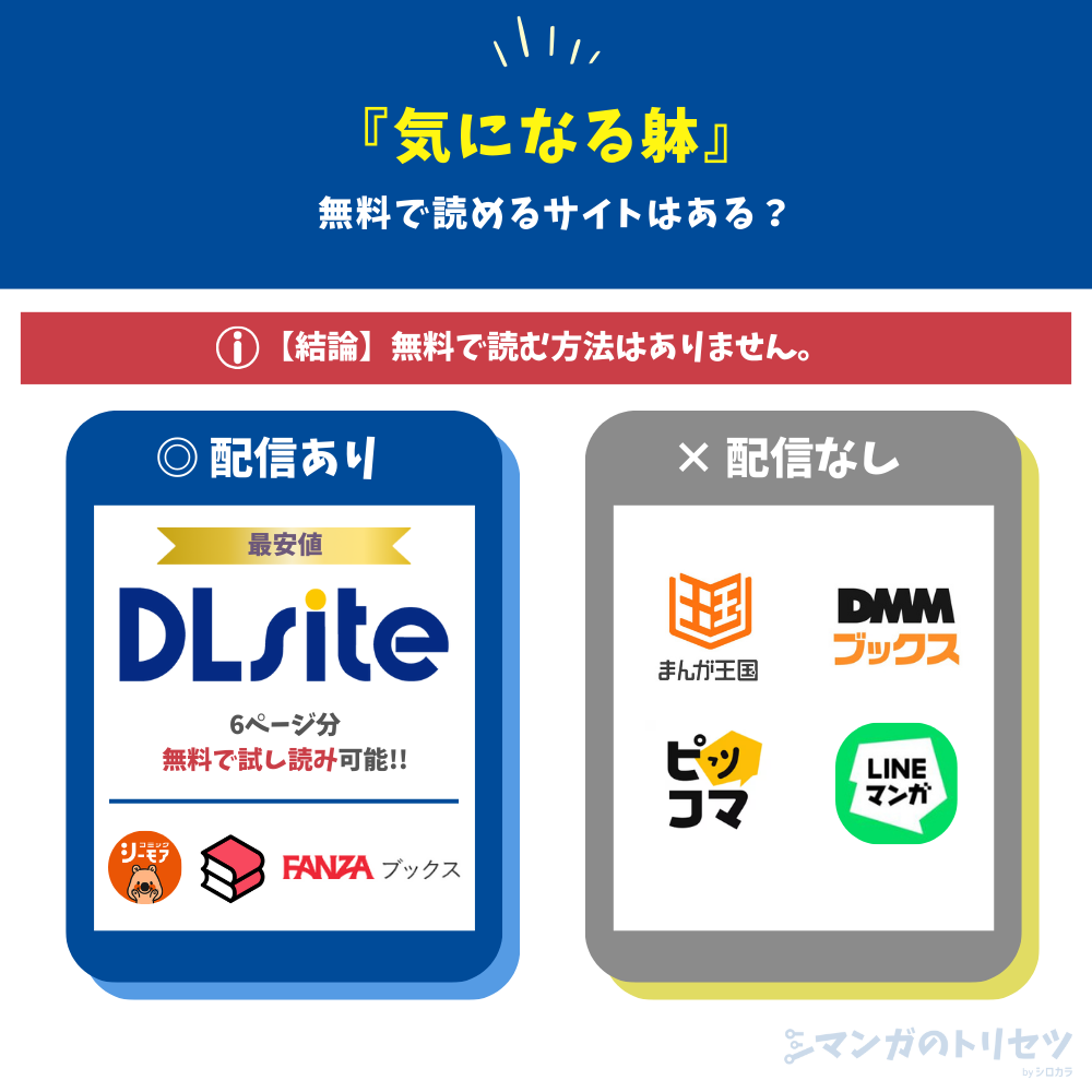 気になる躰 配信状況