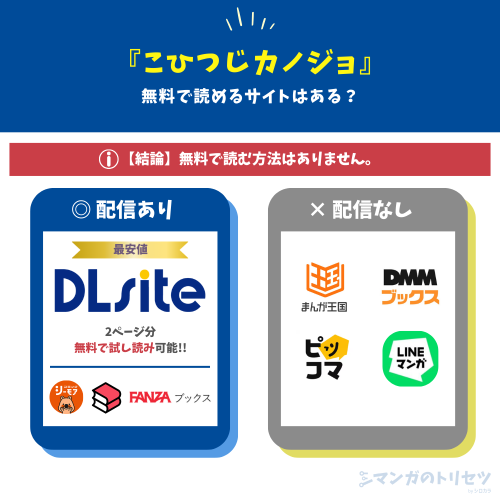 こひつじカノジョ 配信状況