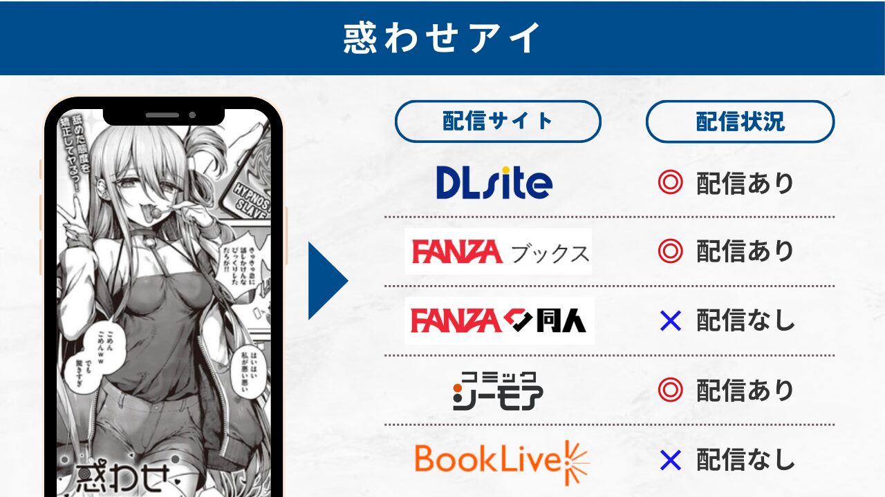 惑わせアイ 配信サイト