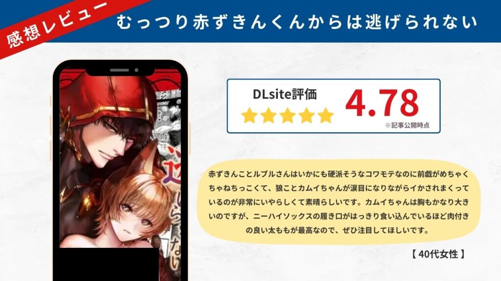 むっつり赤ずきんくんからは逃げられない　感想