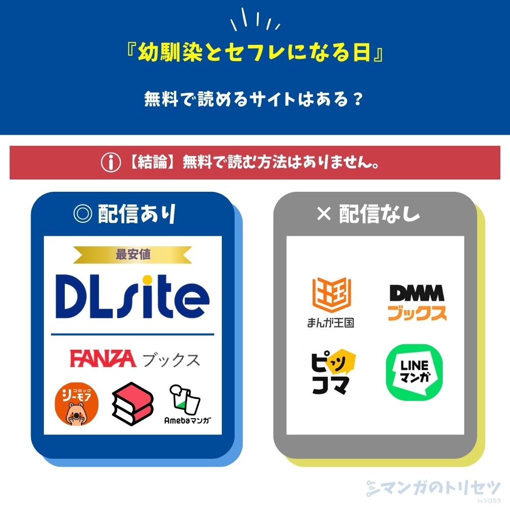 幼馴染とセフレになる日 無料