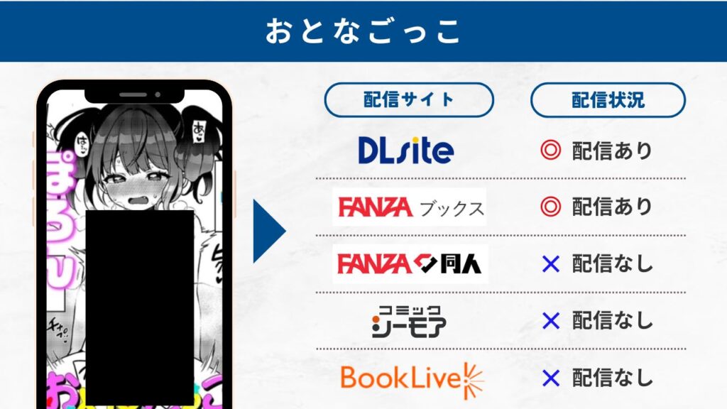 おとなごっこ 配信サイト