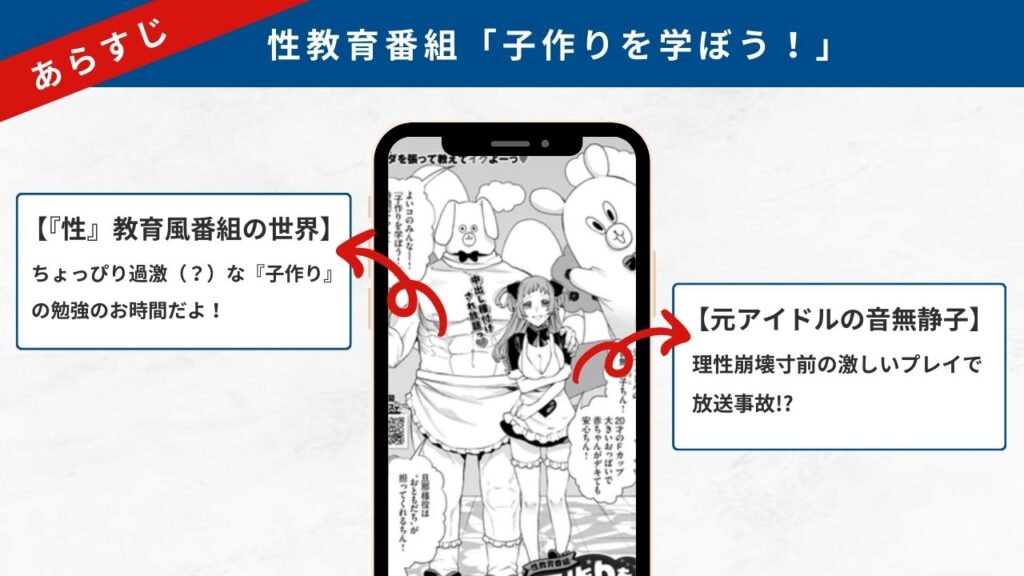 性教育番組「子作りを学ぼう！」　あらすじ