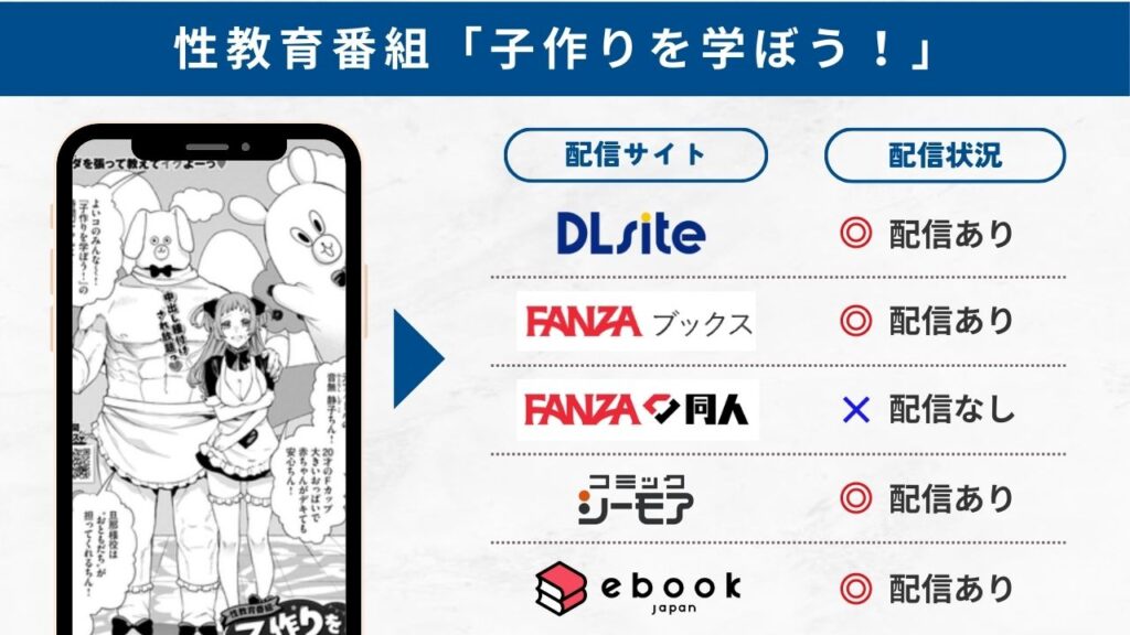 性教育番組「子作りを学ぼう！」　無料
