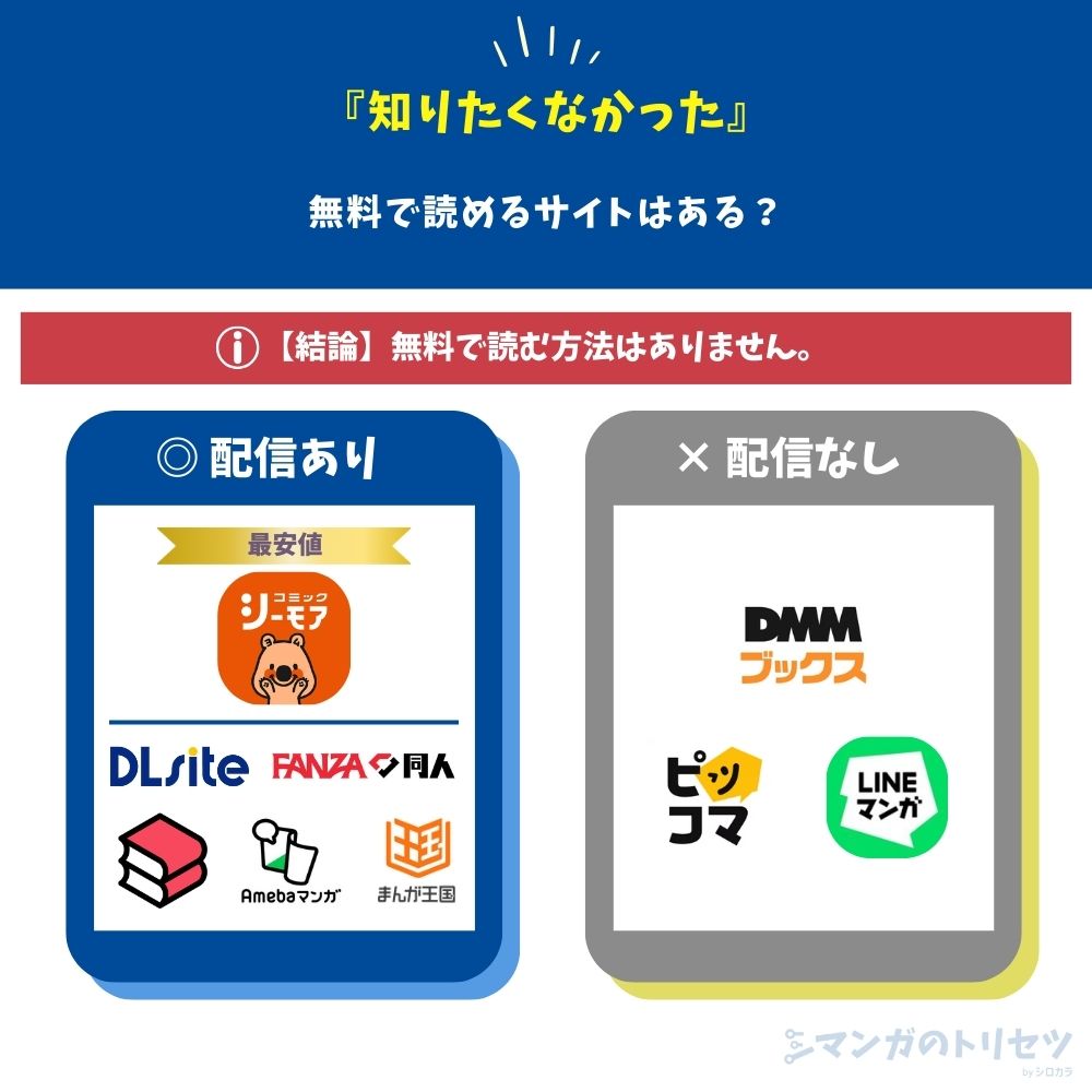 知りたくなかった　無料