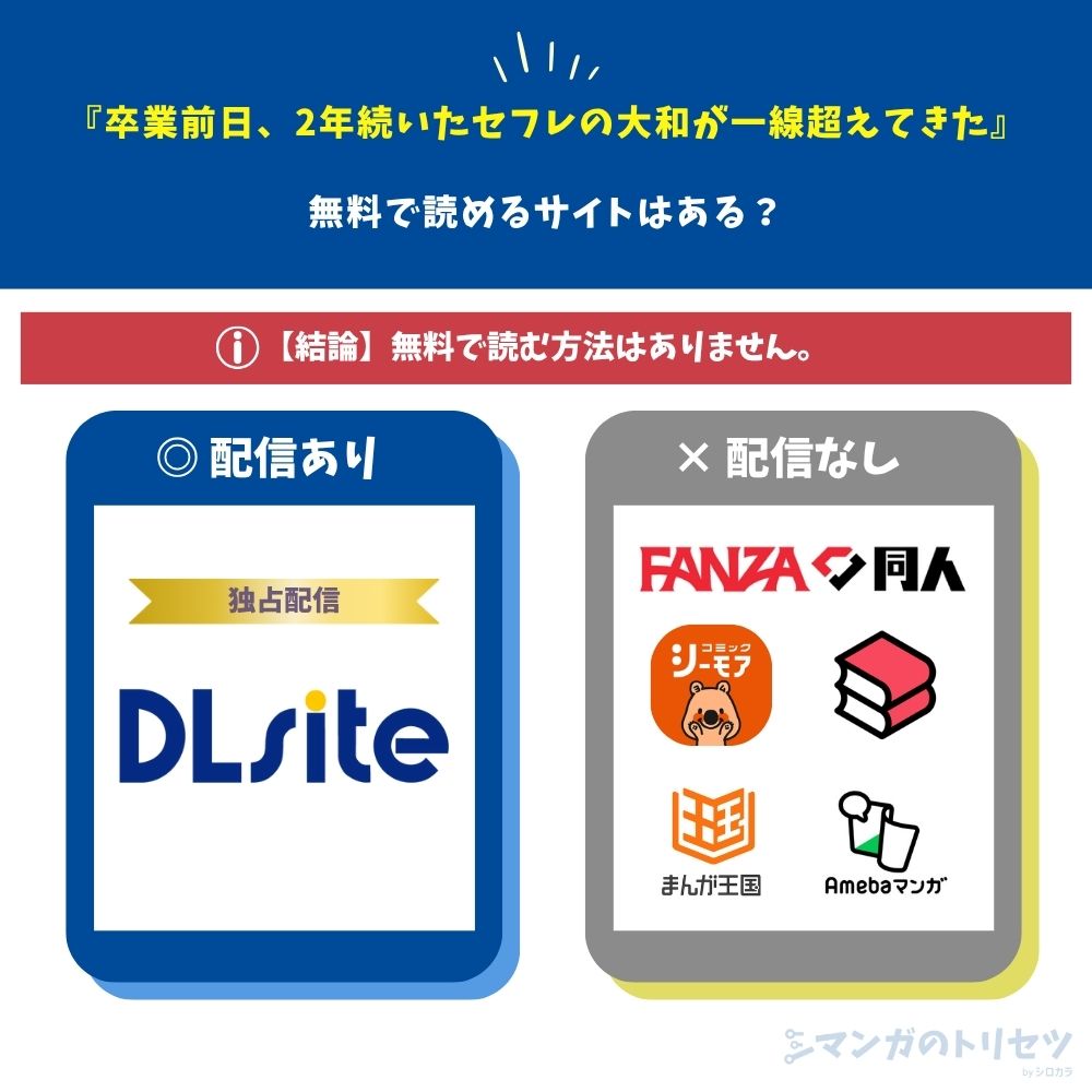 卒業前日、2年続いたセフレの大和が一線超えてきた 無料