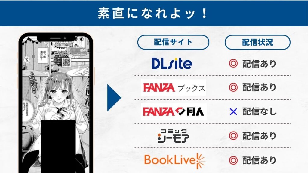 素直になれよッ！　配信サイト