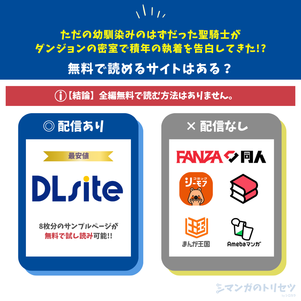 ただの幼馴染みのはずだった聖騎士がダンジョンの密室で積年の執着を告白してきた!? 配信状況