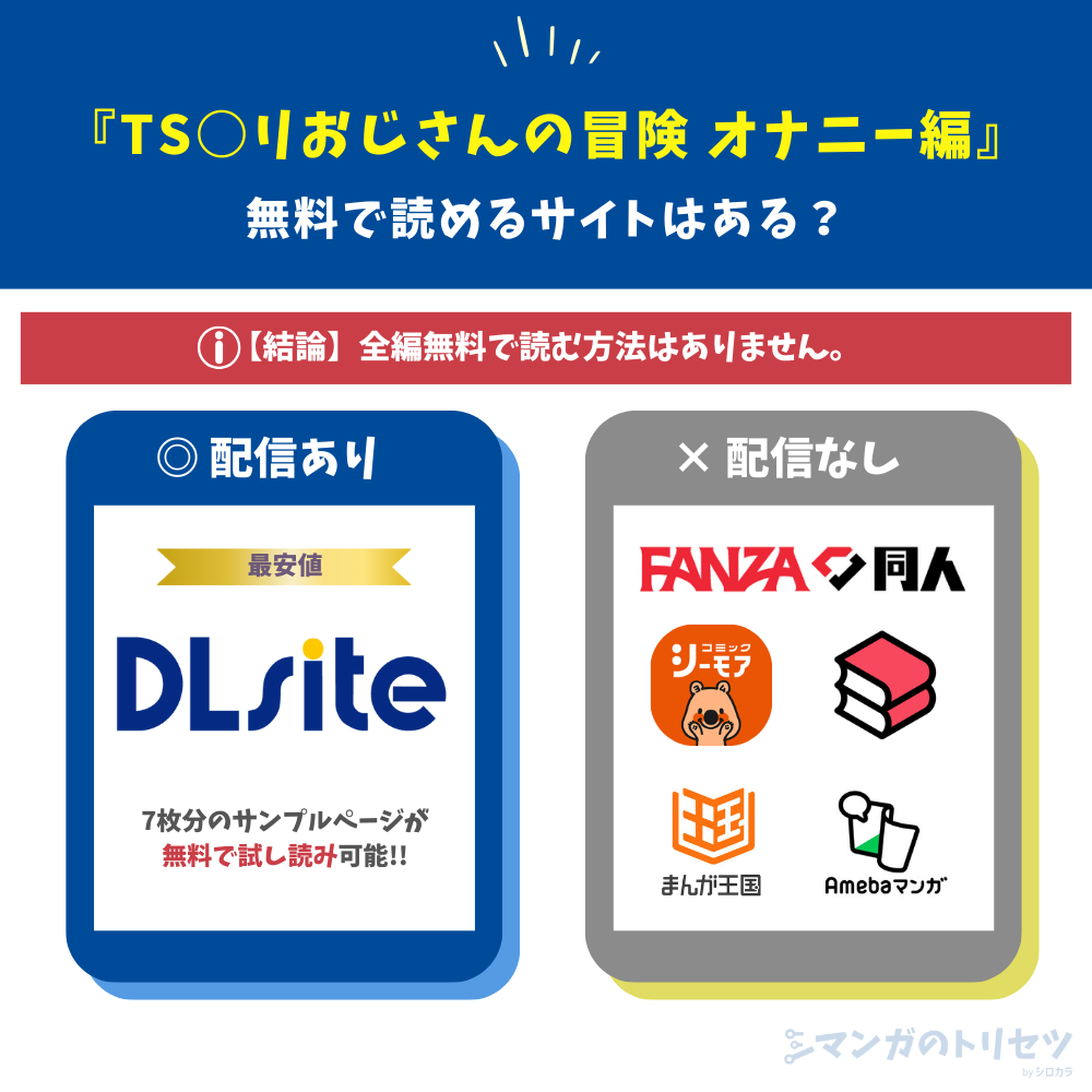TS○リおじさんの冒険 オナニー編 配信状況