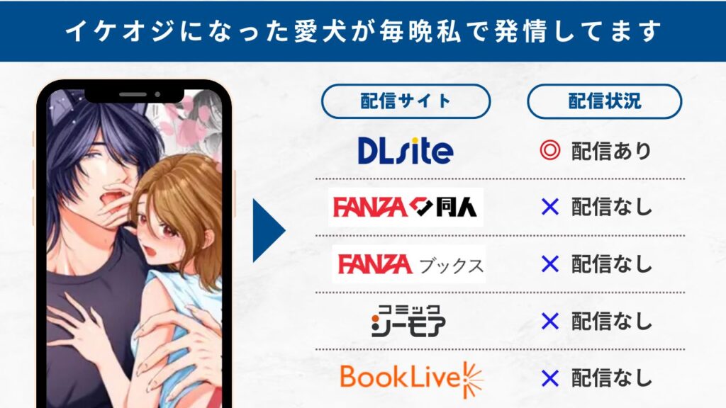 イケオジになった愛犬が毎晩私で発情してます 無料