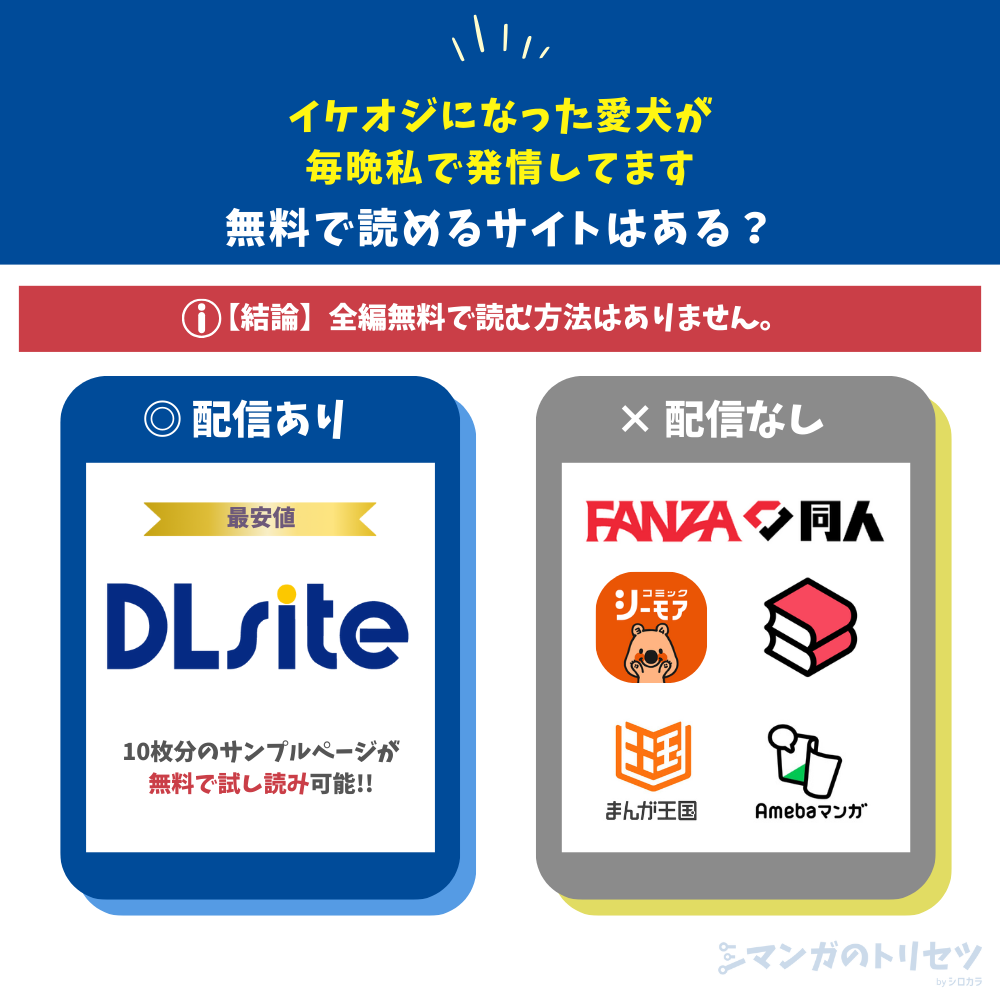 イケオジになった愛犬が毎晩私で発情してます 配信
