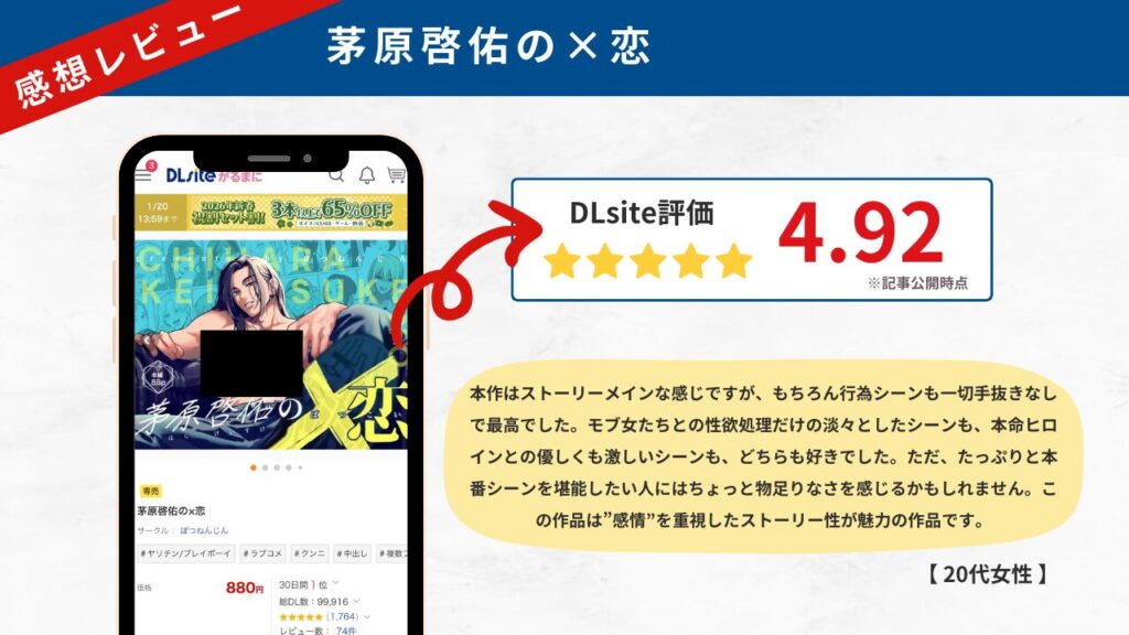 茅原啓佑の×恋 感想