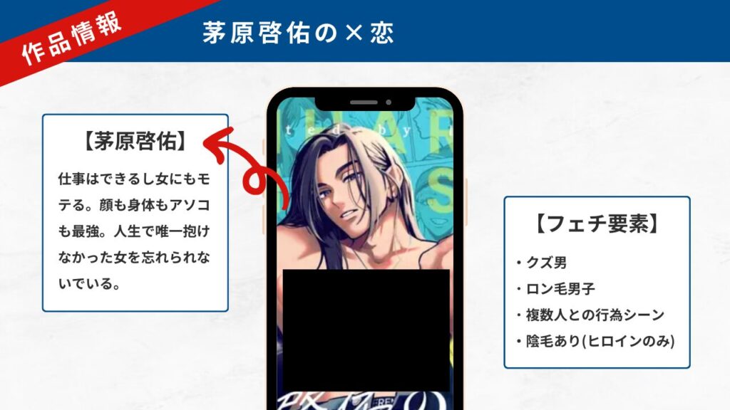 茅原啓佑の×恋 作品情報