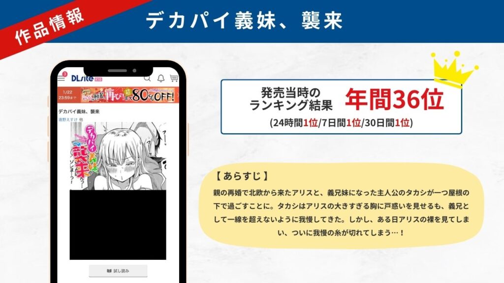 デカパイ義妹、襲来　あらすじ