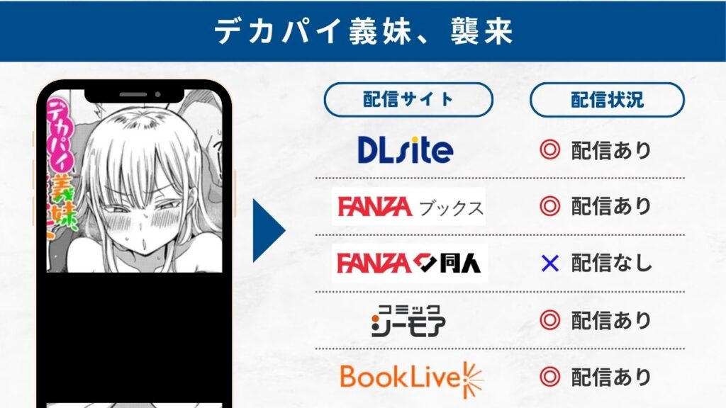 デカパイ義妹、襲来　無料