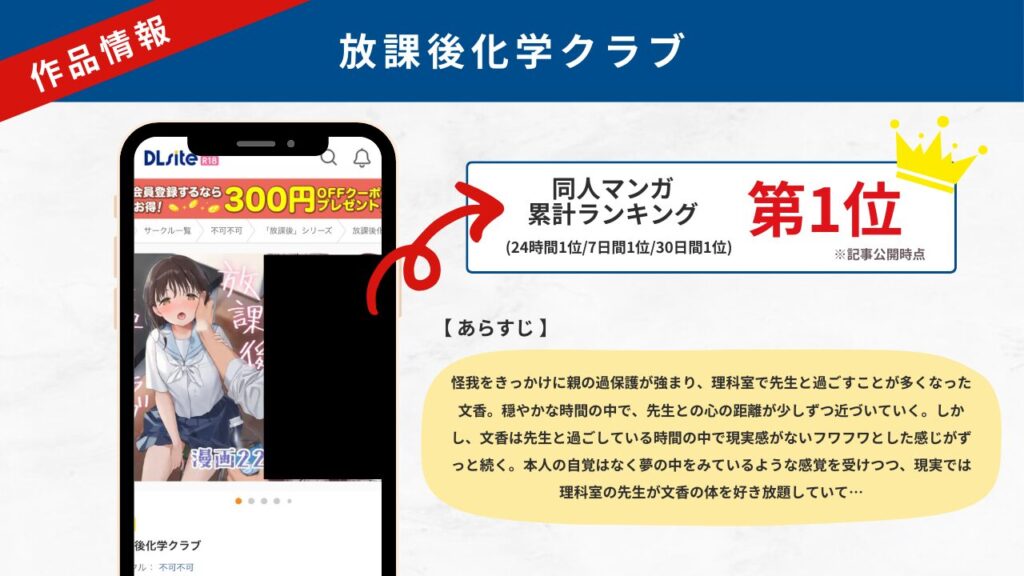 放課後化学クラブ　作品情報