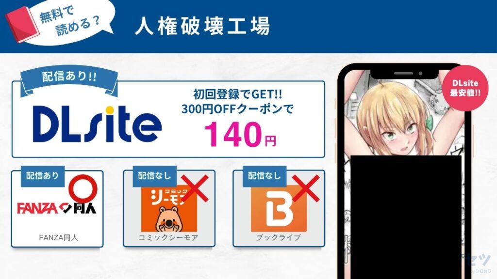 人権破壊工場　140円で読める