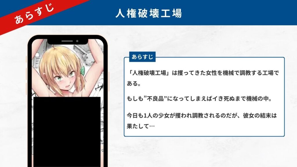 人権破壊工場 あらすじ