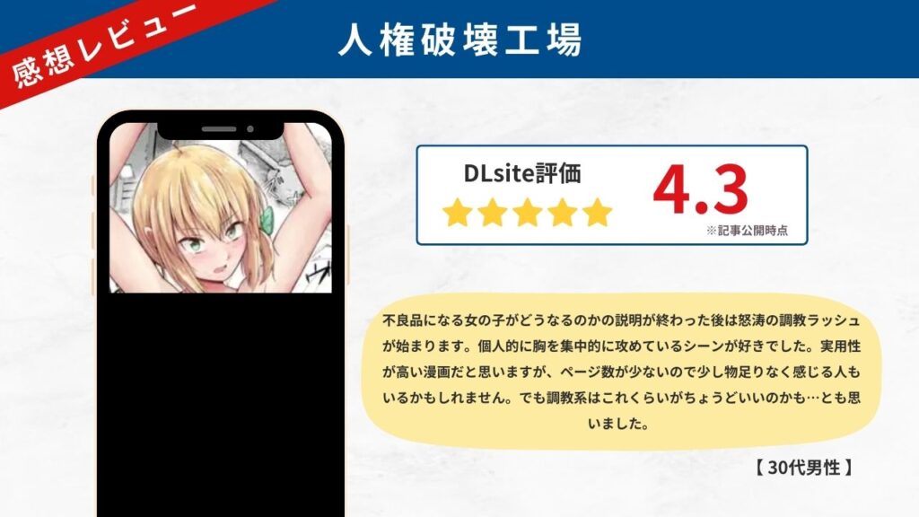 人権破壊工場 感想