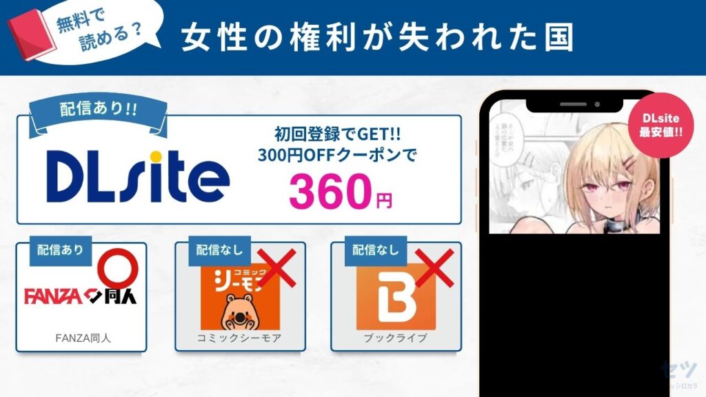 女性の権利が失われた国　無料