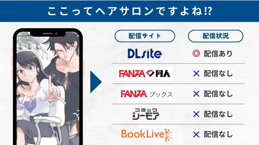 ここってヘアサロンですよね⁉︎ 無料
