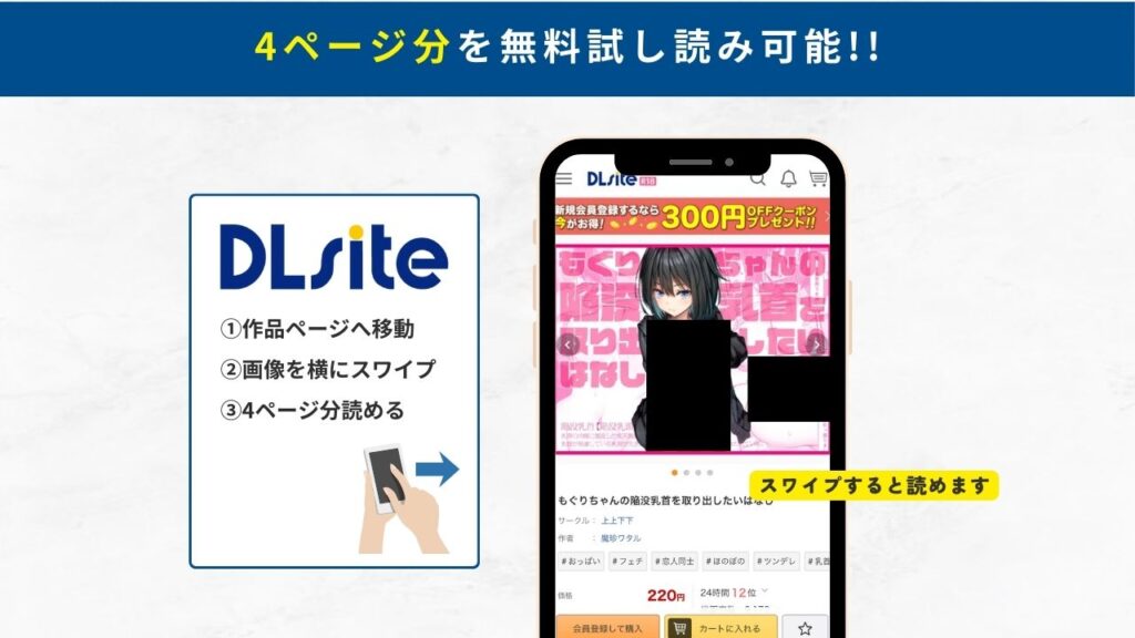 もぐりちゃんの陥没乳首を取り出したいはなし 試し読み