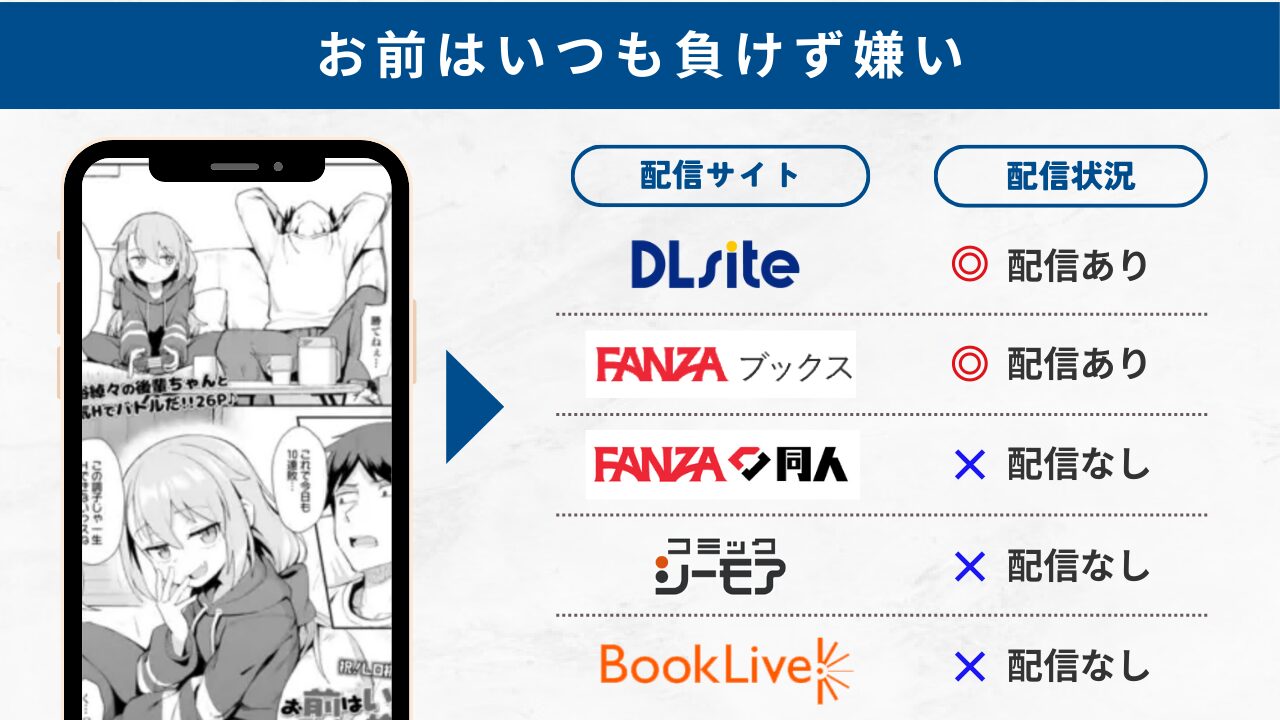 お前はいつも負けず嫌い　無料