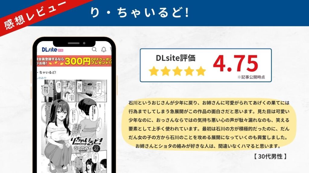 り・ちゃいるど! 感想