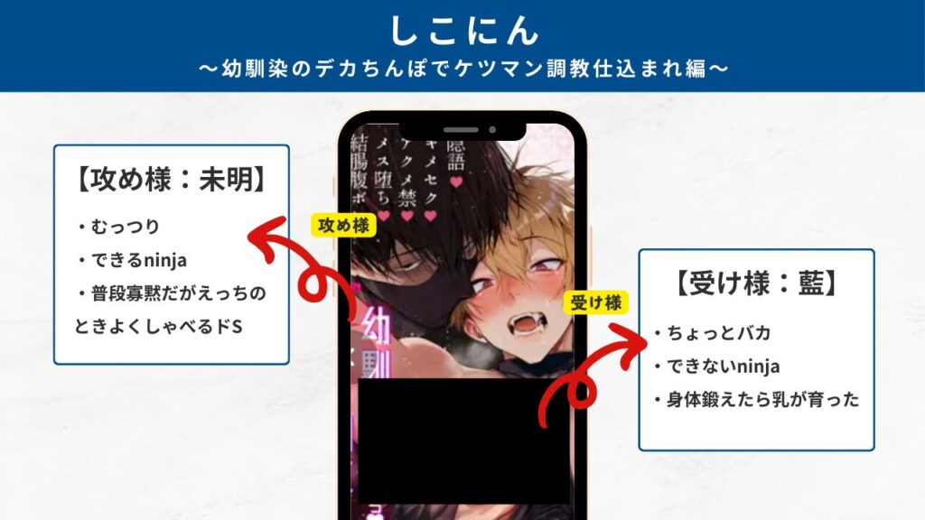 しこにん~幼馴染のデカちんぽでケツマン調教仕込まれ編~ 概要