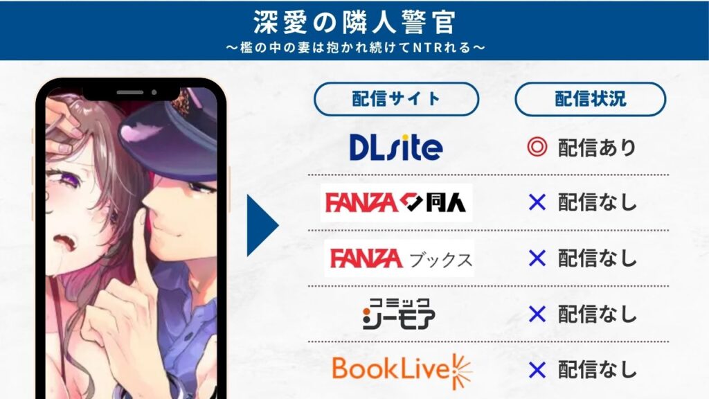 深愛の隣人警官～檻の中の妻は抱かれ続けてNTRれる～　無料